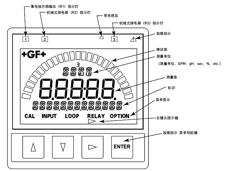 加藥裝置廠家-南京蘇昌源科技實業(yè)有限公司
